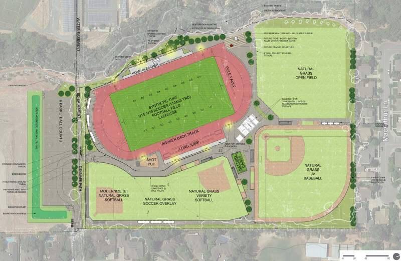 New Changes Made to Upcoming Sports Facility